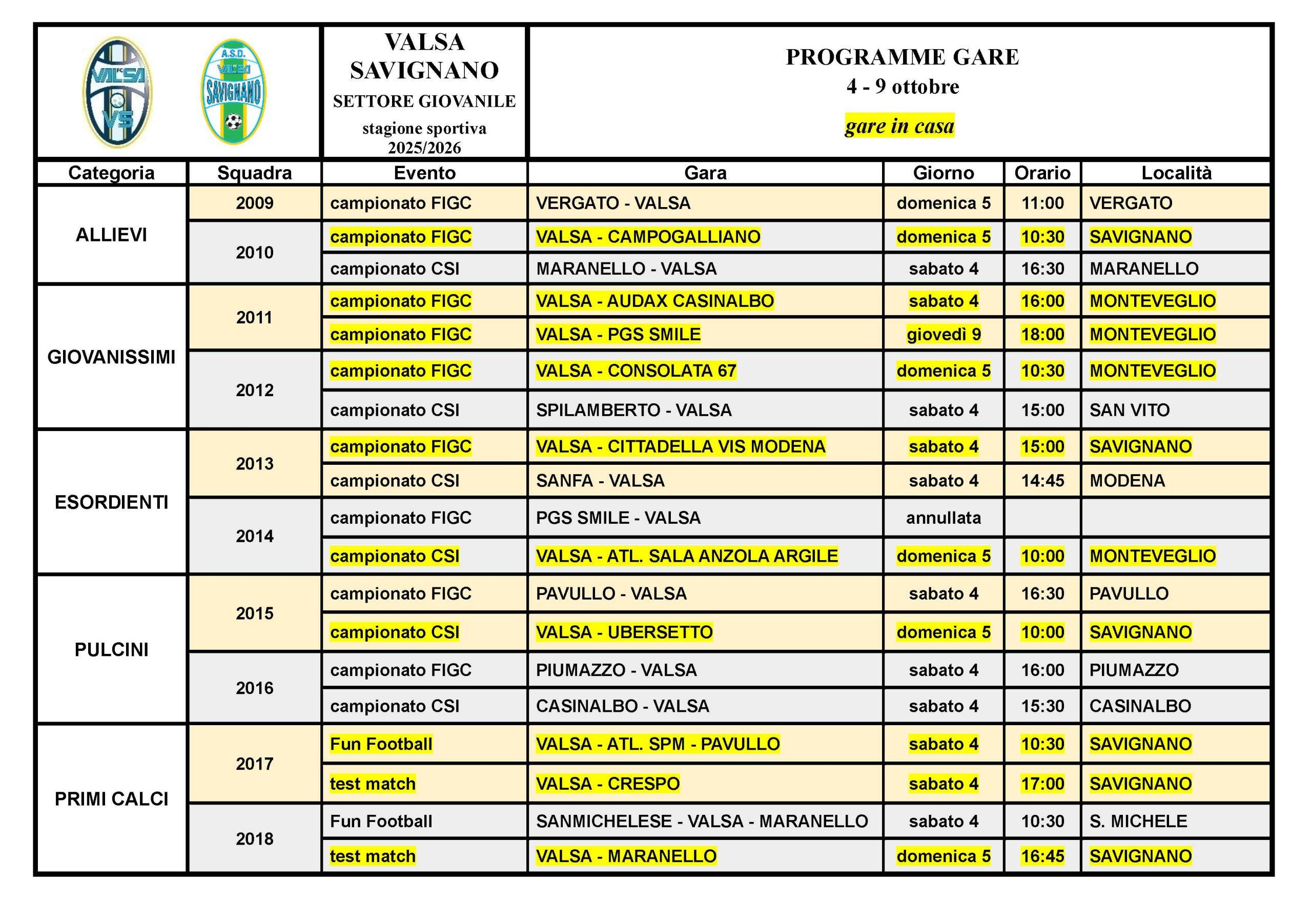 Programma Gare