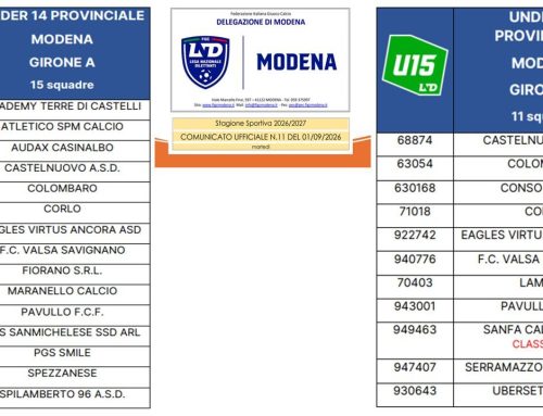 Gironi U14 e U15 – Prov.Modena