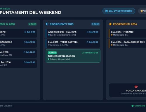 Programma Weekend ADB