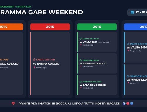 Programma Weekend  ATTIVITA’DI BASE