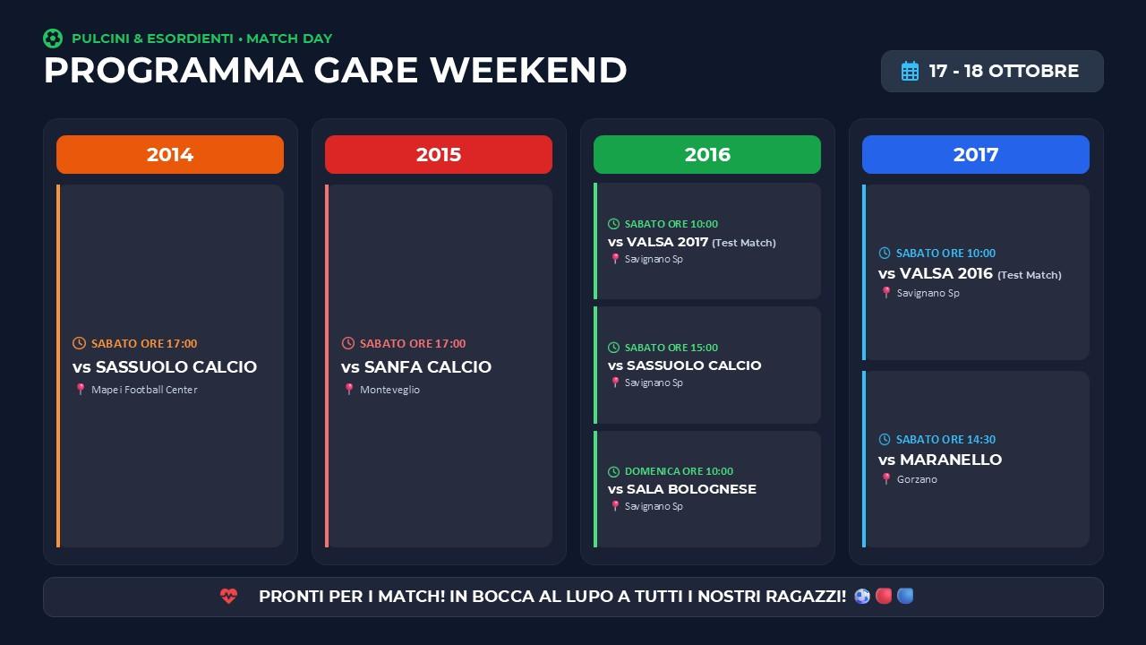 Programma Weekend ATTIVITA’DI BASE