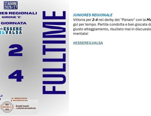 Risultato Weekend   Juniores
