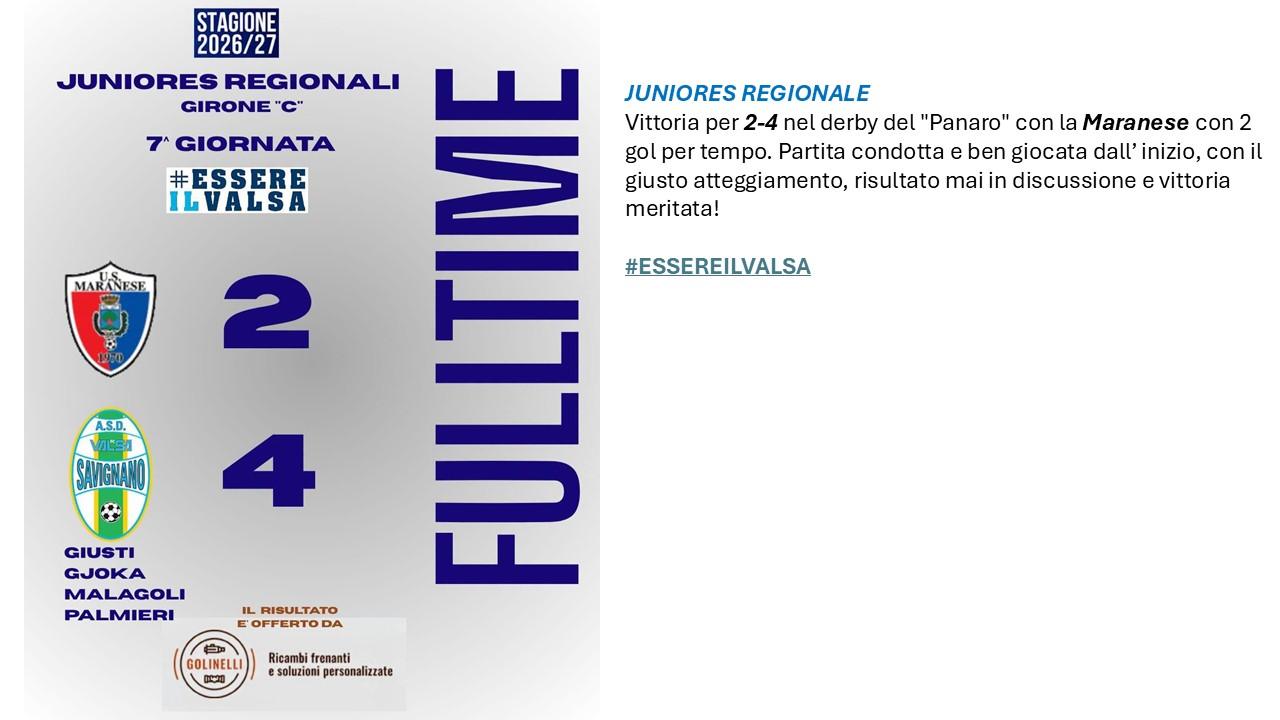 Risultato Weekend  Juniores