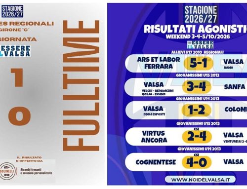 Risultati del Weekend Agonistica