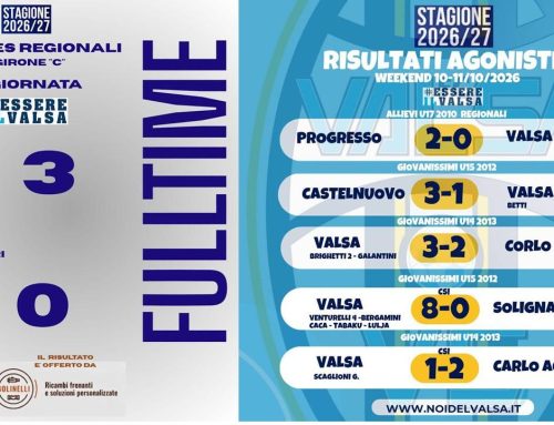 Risultato del Weekend Agonistica