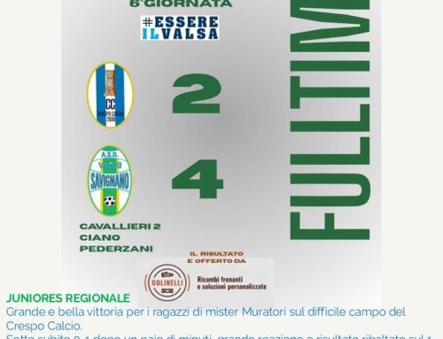 Risultato Weekend   Juniores