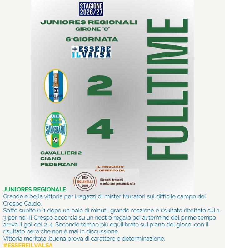Risultato Weekend  Juniores