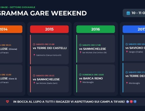 Programma Weekend  ATTIVITA’DI BASE